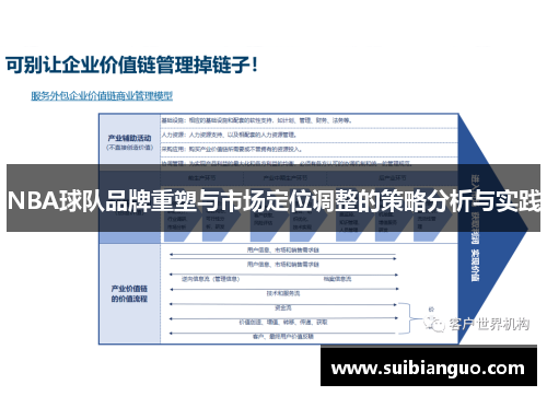 NBA球队品牌重塑与市场定位调整的策略分析与实践