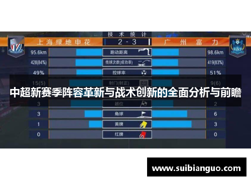 中超新赛季阵容革新与战术创新的全面分析与前瞻