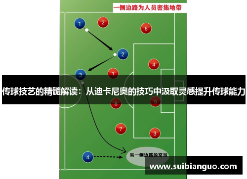 传球技艺的精髓解读：从迪卡尼奥的技巧中汲取灵感提升传球能力
