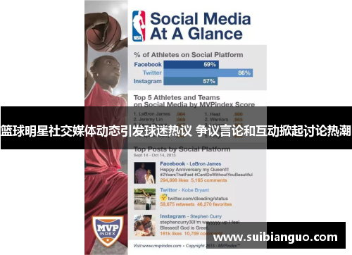 篮球明星社交媒体动态引发球迷热议 争议言论和互动掀起讨论热潮