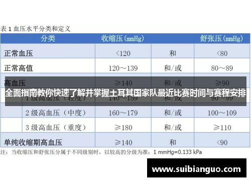 全面指南教你快速了解并掌握土耳其国家队最近比赛时间与赛程安排